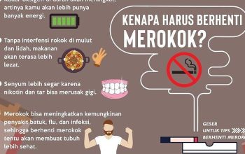 Dari Perokok 20 Tahun Menjadi Inspirator Hidup Bersih