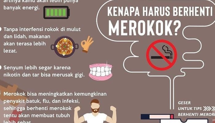Dari Perokok 20 Tahun Menjadi Inspirator Hidup Bersih