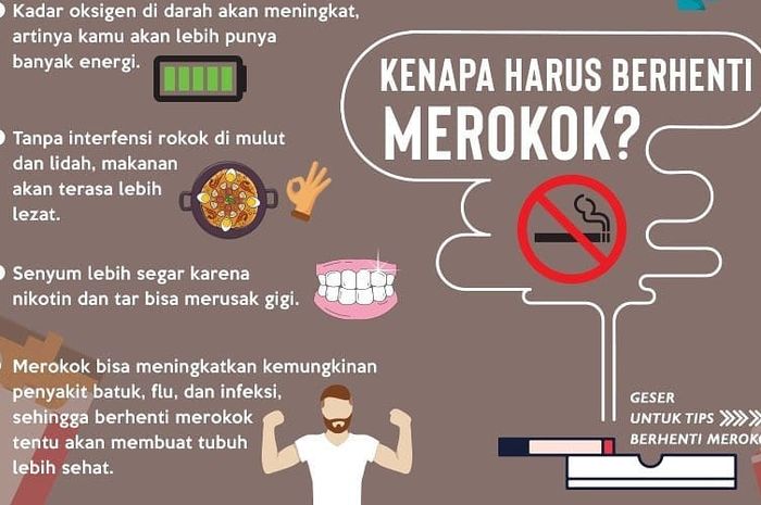Dari Perokok 20 Tahun Menjadi Inspirator Hidup Bersih