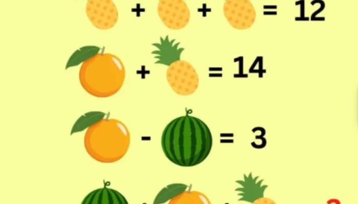 Tebak Pola Gambar Asah Otak Visualmu dengan Seru