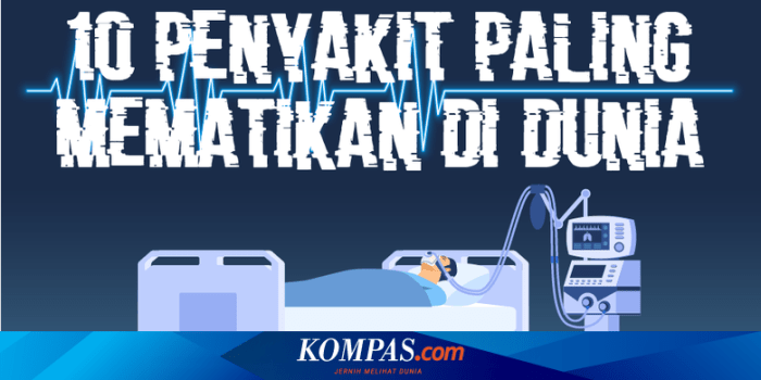 5 Penyakit yang Dulu Mematikan, Kini Bisa Dicegah