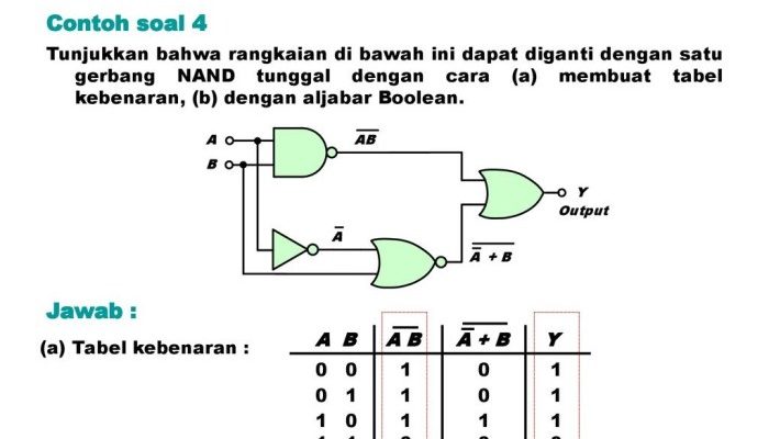 Soal Logika Ganda Bisa Selesai di Bawah 1 Menit?