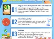 Diet Sehat untuk Turunkan Berat Badan Tanpa Lapar