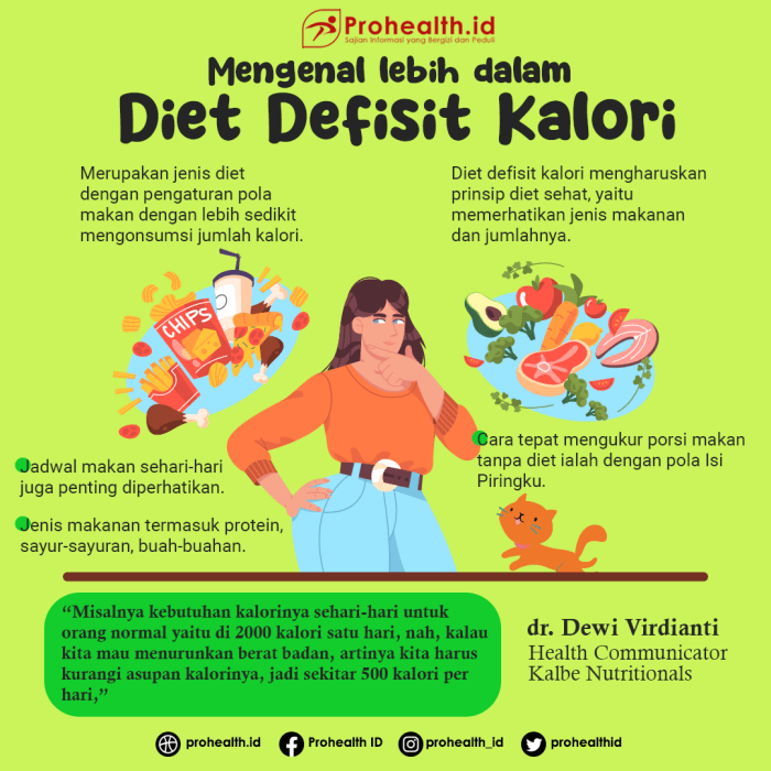 Cara Mengatur Porsi Makan Sehat Tanpa Hitung Kalori
