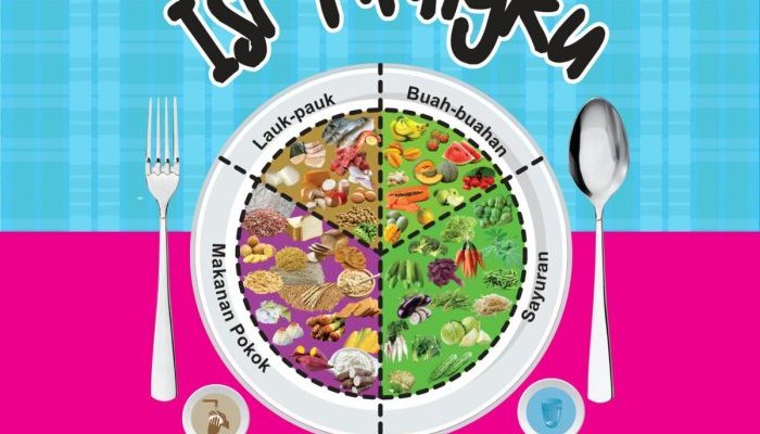 Menu Seimbang untuk Anak Sekolah Penting untuk Tumbuh