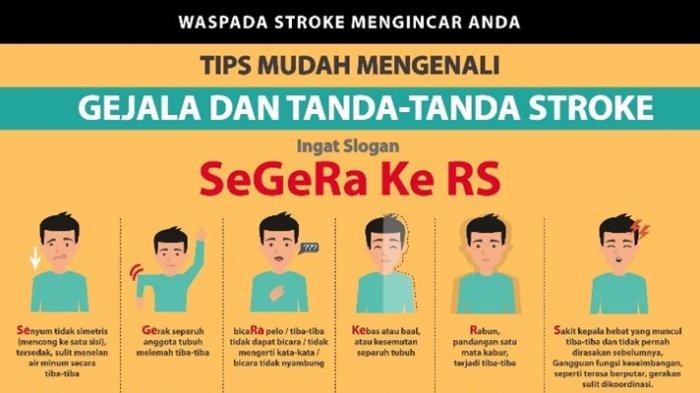 Dini mencegah sejak Tips Menurunkan Risiko Stroke Sejak Dini