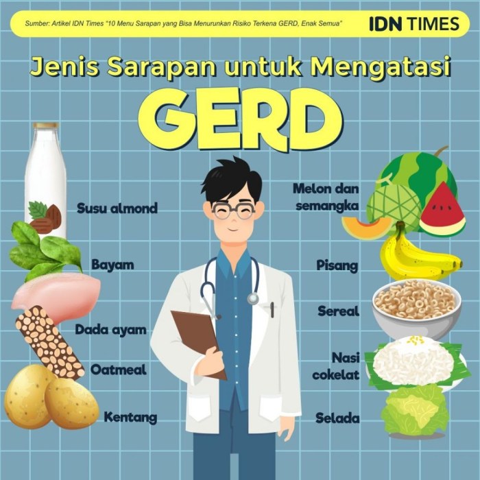 Diet Rendah Karbohidrat: Aman atau Tidak?