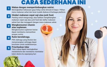 Kebiasaan Harian untuk Menjaga Paru-Paru Sehat