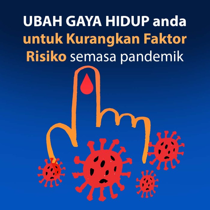 Bagaimana Pandemi Mengubah Gaya Hidup Sehat Global