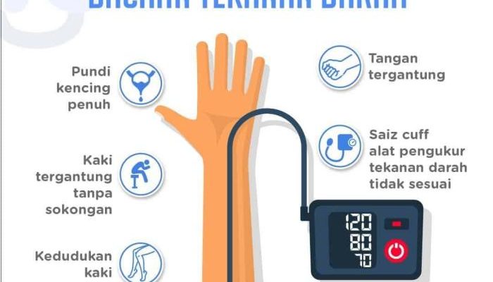 Hindari Penyakit Jantung, Lakukan Cek Tekanan Darah Berkala