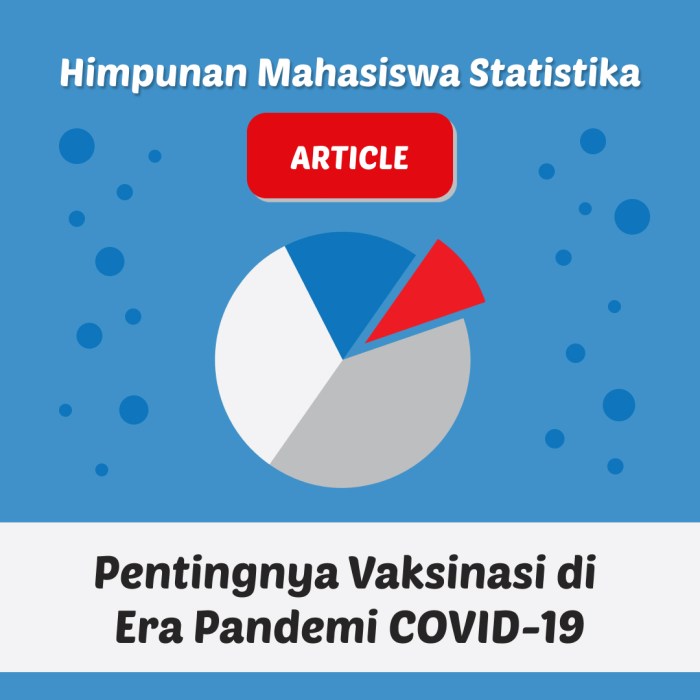 Vaksin tunjukkan penyakit grafik seberapa berpengaruh menular ini Fakta Vaksinasi dan Penurunan Angka Penyakit Menular