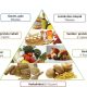 Tips Diet Sehat Tanpa Harus Makan Mahal
