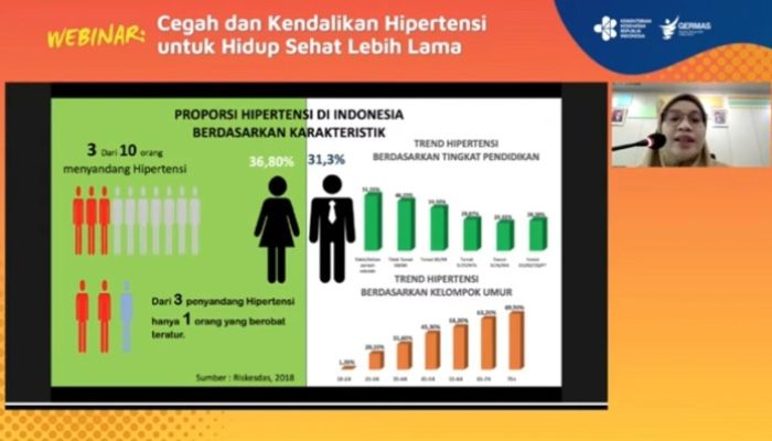Menkes Cek Tekanan Darah Secara Rutin adalah Investasi Kesehatan