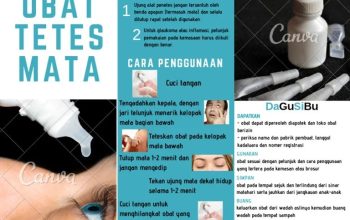 Brosur Penggunaan Obat Tetes Mata | PDF