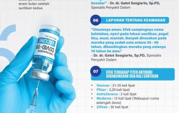 Vaksin Booster Masih Perlu? Ini Penjelasannya