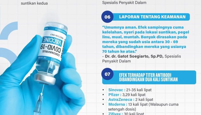 Vaksin Booster Masih Perlu? Ini Penjelasannya