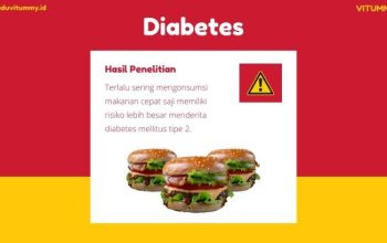 Info Bahaya Makanan Cepat Saji Berlebihan