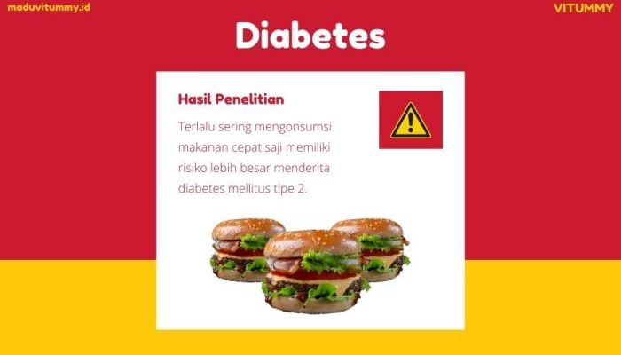 Info Bahaya Makanan Cepat Saji Berlebihan yang Perlu Diketahui