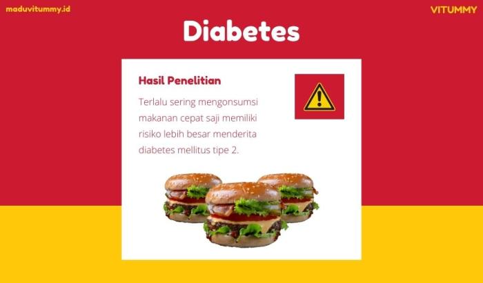 9 Bahaya Makanan Cepat Saji Untuk Anak, Cermati! Info Bahaya Makanan Cepat Saji Berlebihan