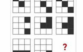 Tes IQ dan Logika untuk Anak SMA
