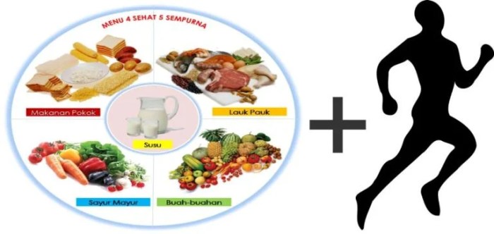 Kombinasi Olahraga dan Makanan Sehat Biar Tetap Fit