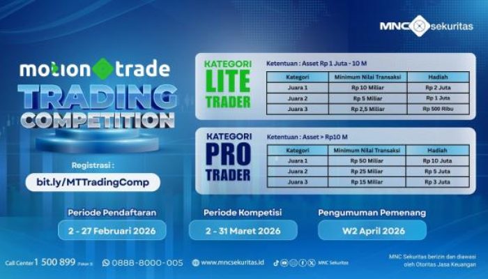 Buktikan Kemampuan Trading Anda di Kompetisi Trading MotionTrade